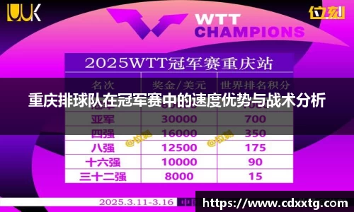重庆排球队在冠军赛中的速度优势与战术分析