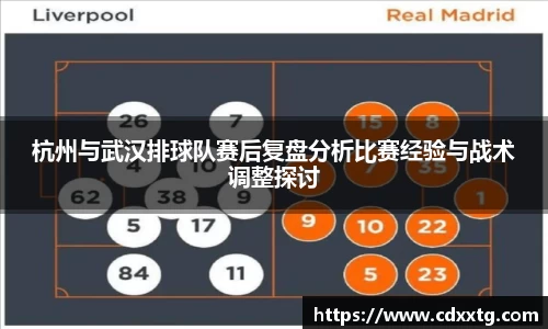 杭州与武汉排球队赛后复盘分析比赛经验与战术调整探讨